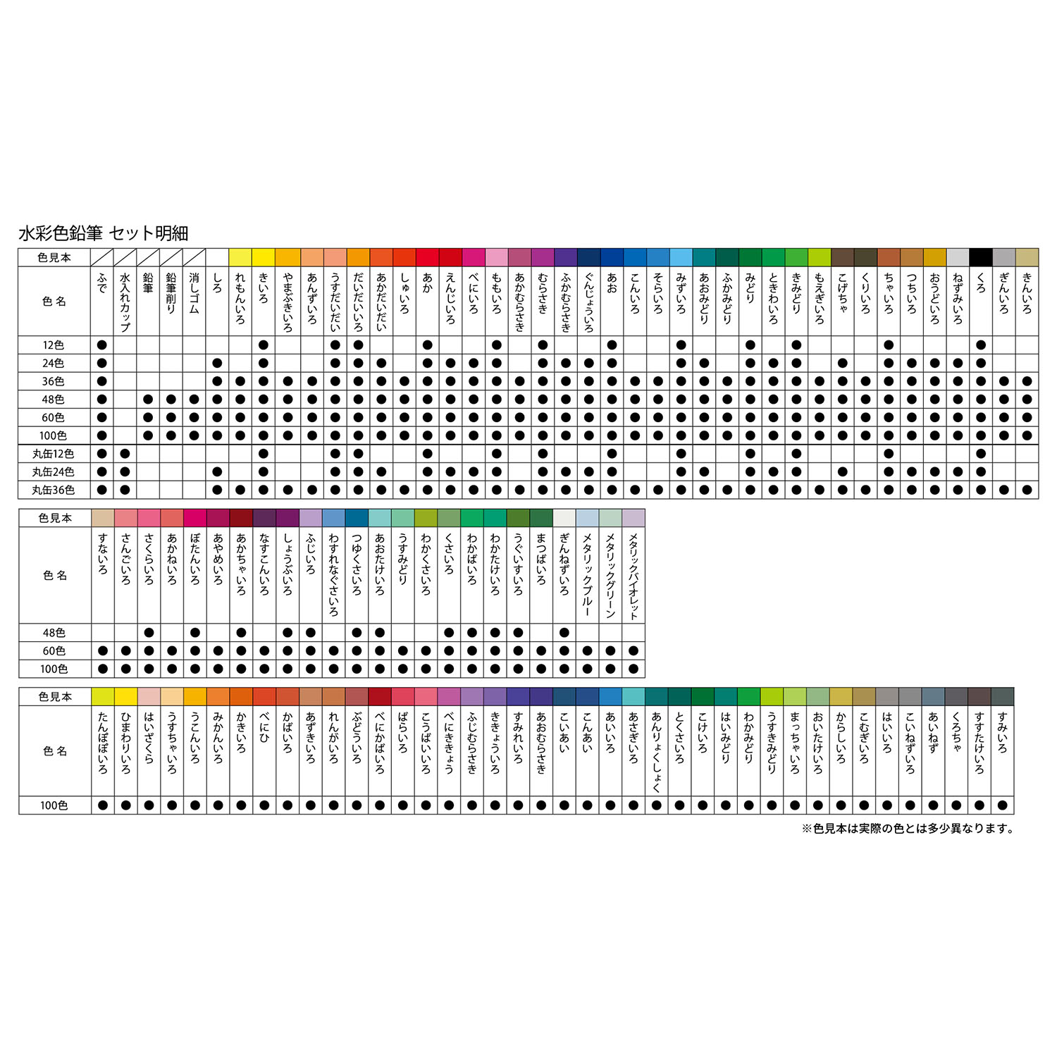 ファーバーカステル 水彩色鉛筆 100色セット|TFC-WCP/100C|商品